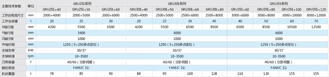 狗万·max(中国游)有限公司官网